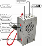 CampGuard control diagram